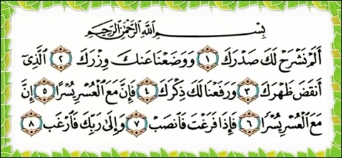 Detail Cara Baca Surat Al Insyirah Nomer 4