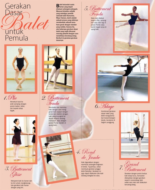 Detail Cara Belajar Balet Di Rumah Nomer 3