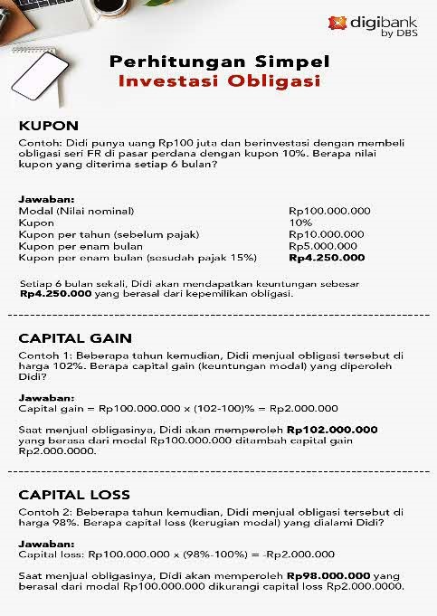 Detail Cara Beli Surat Utang Negara 2019 Nomer 24