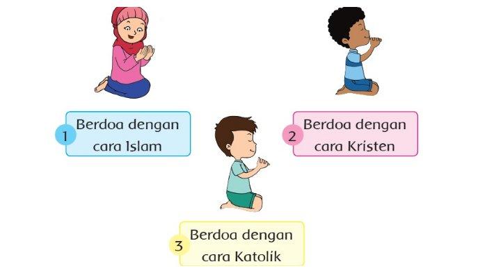 Detail Cara Berdoa Agama Katolik Nomer 14