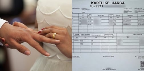 Detail Cara Bikin Buku Nikah Setelah Nikah Siri Nomer 29