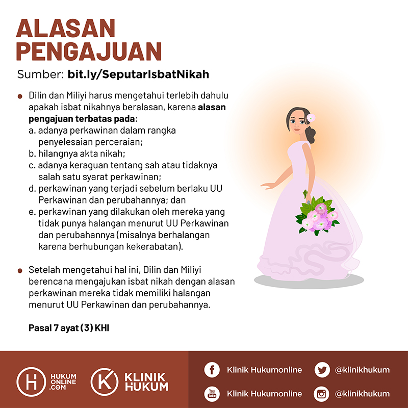 Detail Cara Bikin Buku Nikah Setelah Nikah Siri Nomer 5