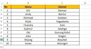 Detail Cara Bikin Nama Buat Undangan Nomer 43