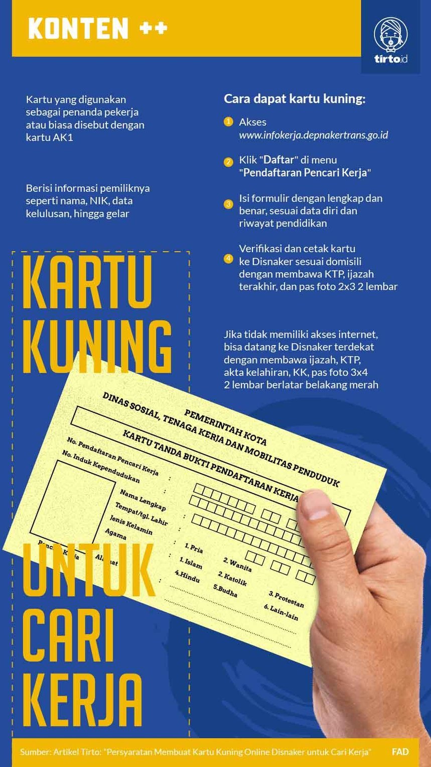 Detail Cara Bikin Surat Kuning Nomer 3