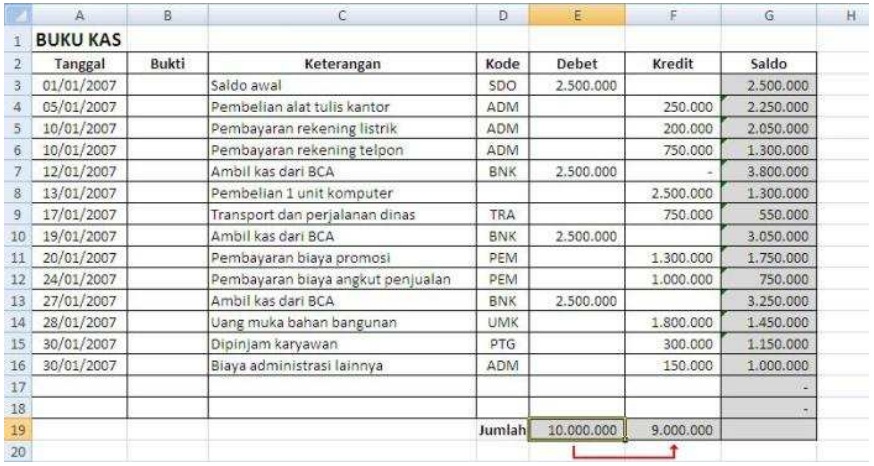 Detail Cara Buat Buku Arisan Bulanan Nomer 35