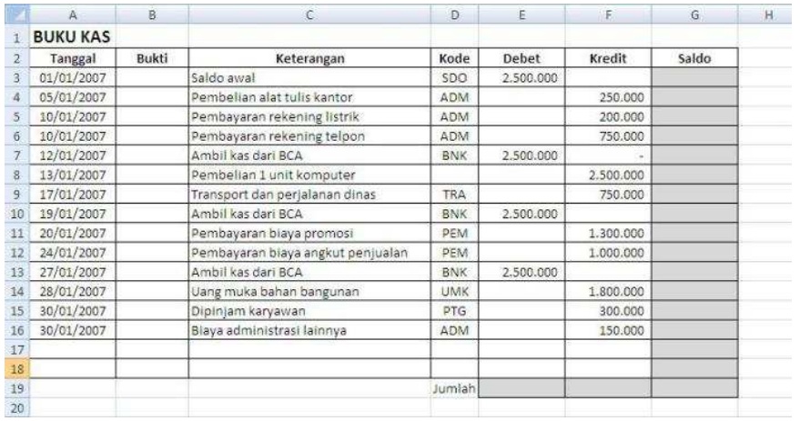 Detail Cara Buat Buku Kas Sederhana Nomer 13