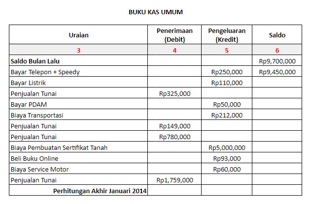 Detail Cara Buat Buku Kas Sederhana Nomer 46