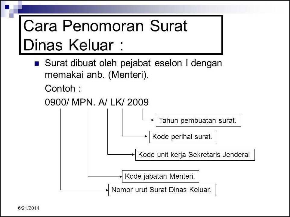 Detail Cara Buat Nomor Surat Nomer 12