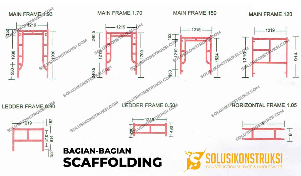 Detail Cara Buat Scaffolding Nomer 11
