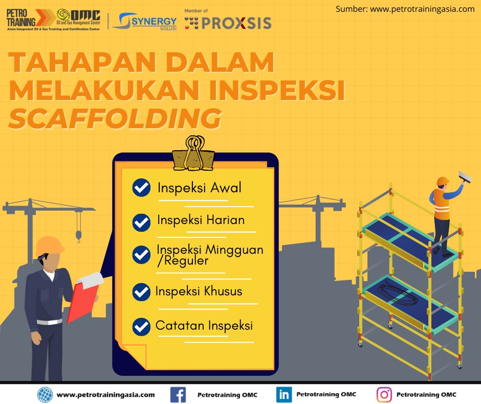 Detail Cara Buat Scaffolding Nomer 19