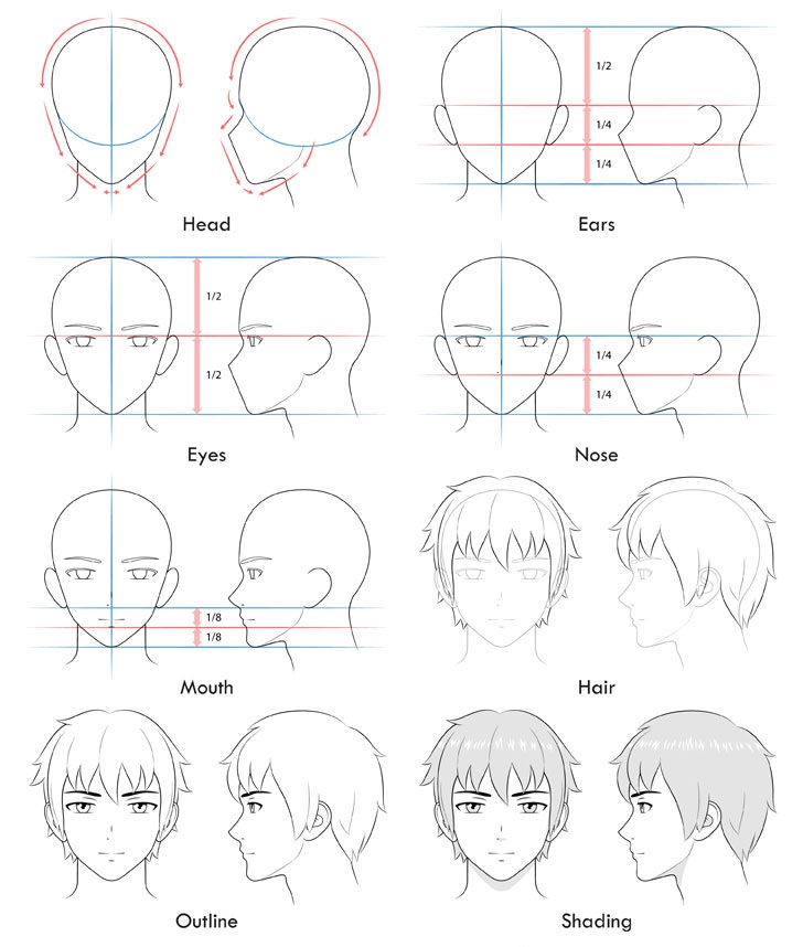 Detail Cara Cara Menggambar Anime Nomer 6