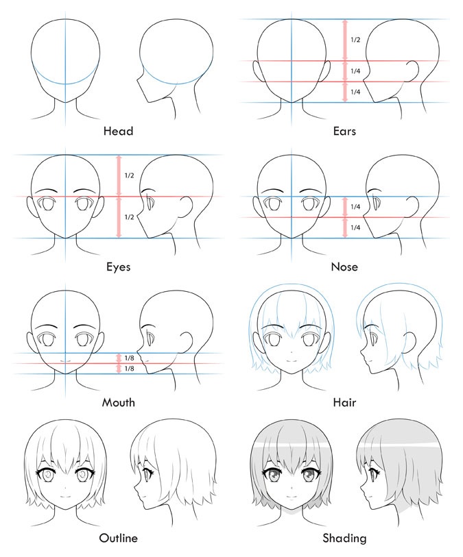 Detail Cara Cara Menggambar Anime Nomer 8
