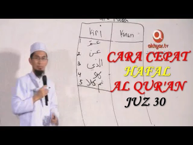 Detail Cara Cepat Menghafal Surat Al Quran Nomer 20