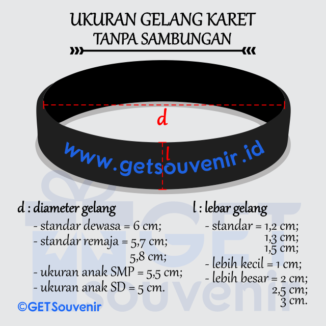 Detail Cara Desain Gelang Karet Nomer 2