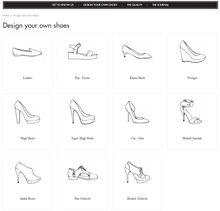 Detail Cara Desain Sepatu Nomer 18