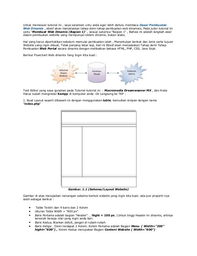 Detail Cara Desain Web Dengan Php Nomer 40