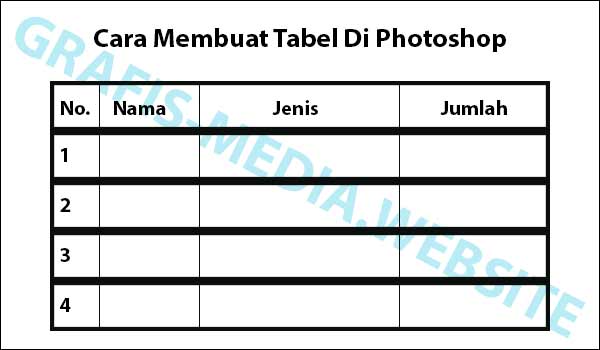 Detail Cara Edit Foto Dengan Adobe Photoshop Nomer 36