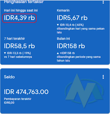 Detail Cara Edit Tulisan Di Foto Nomer 36