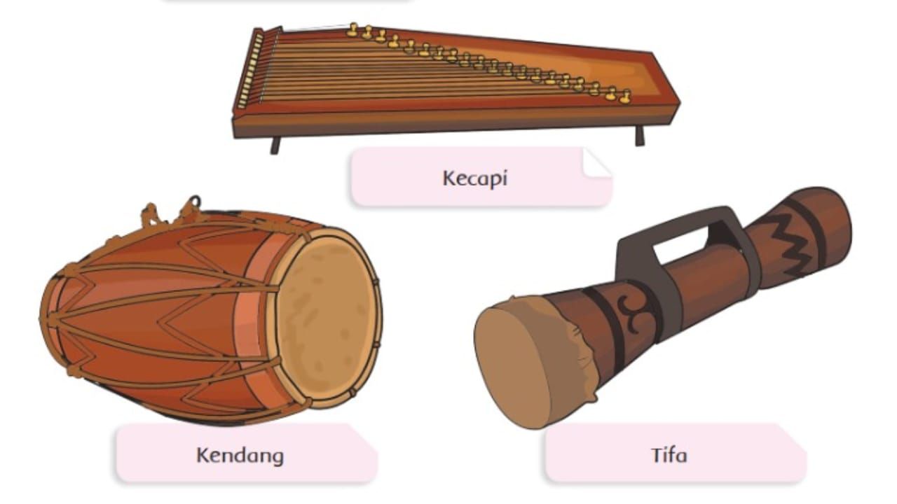 Detail Cara Gambar Alat Musik Tradisional Nomer 3