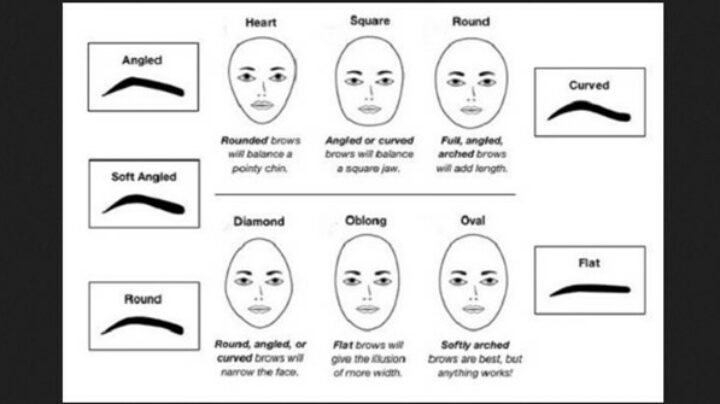 Detail Cara Gambar Alis Nomer 27