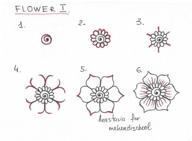 Detail Cara Gambar Bunga Simple Nomer 11