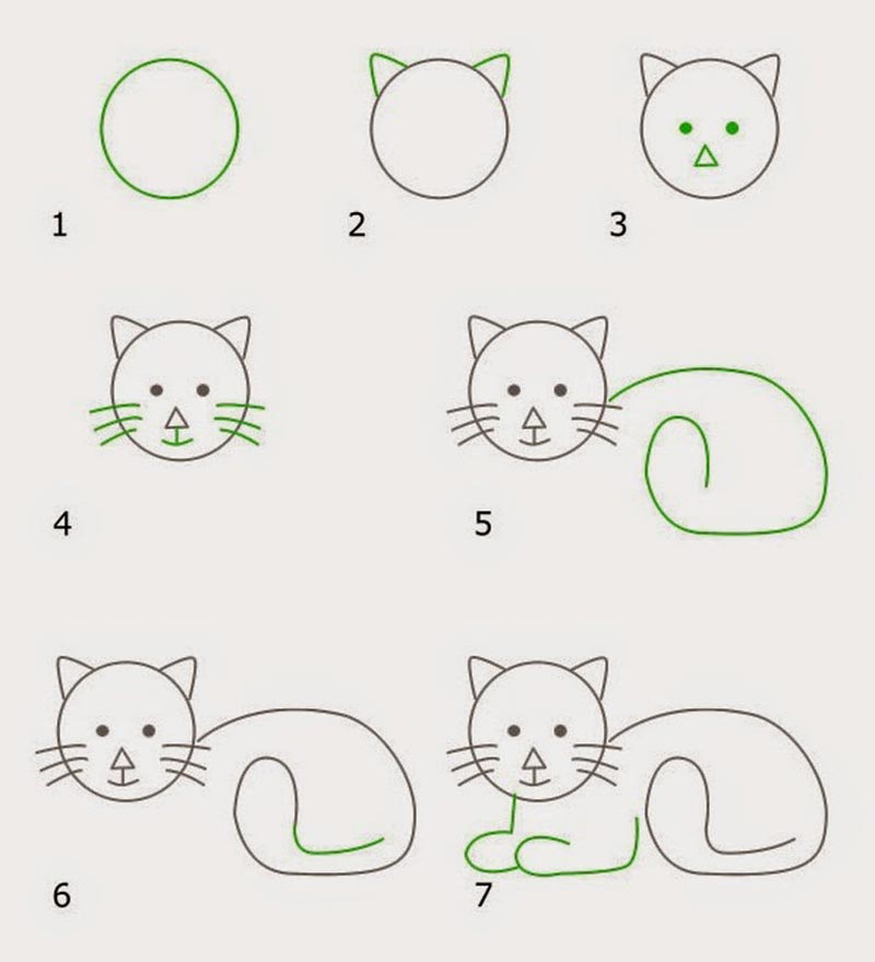 Detail Cara Gambar Kucing Mudah Nomer 6