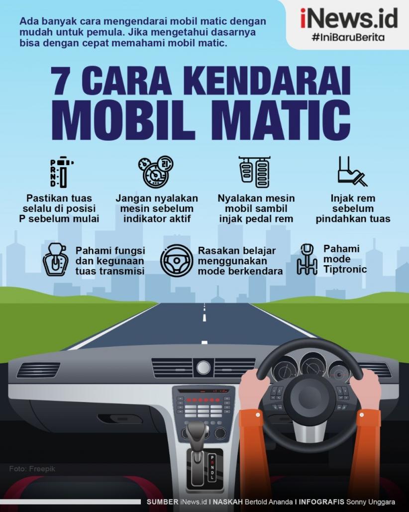 Detail Cara Gambar Mobil Nomer 28