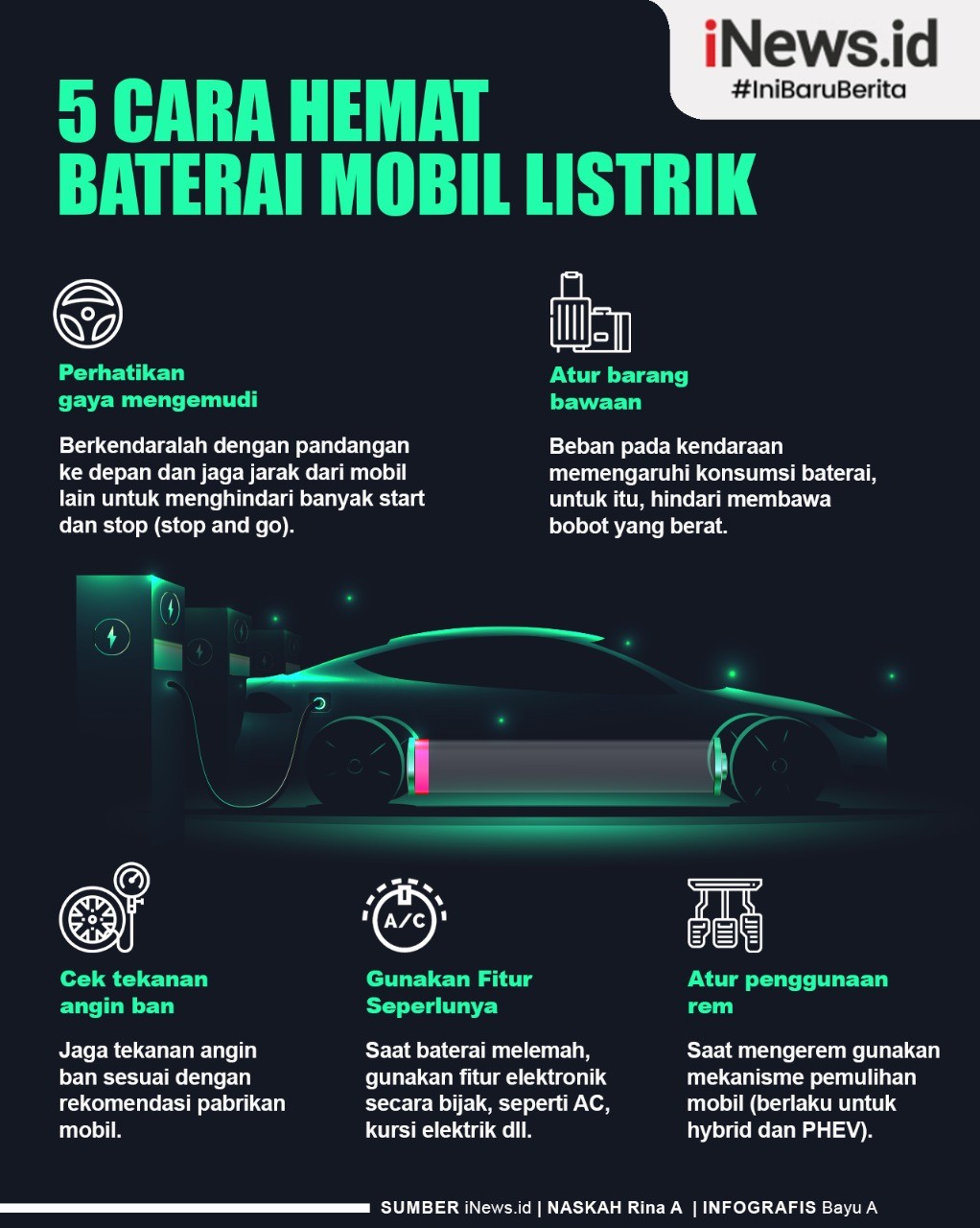 Detail Cara Gambar Mobil Nomer 42