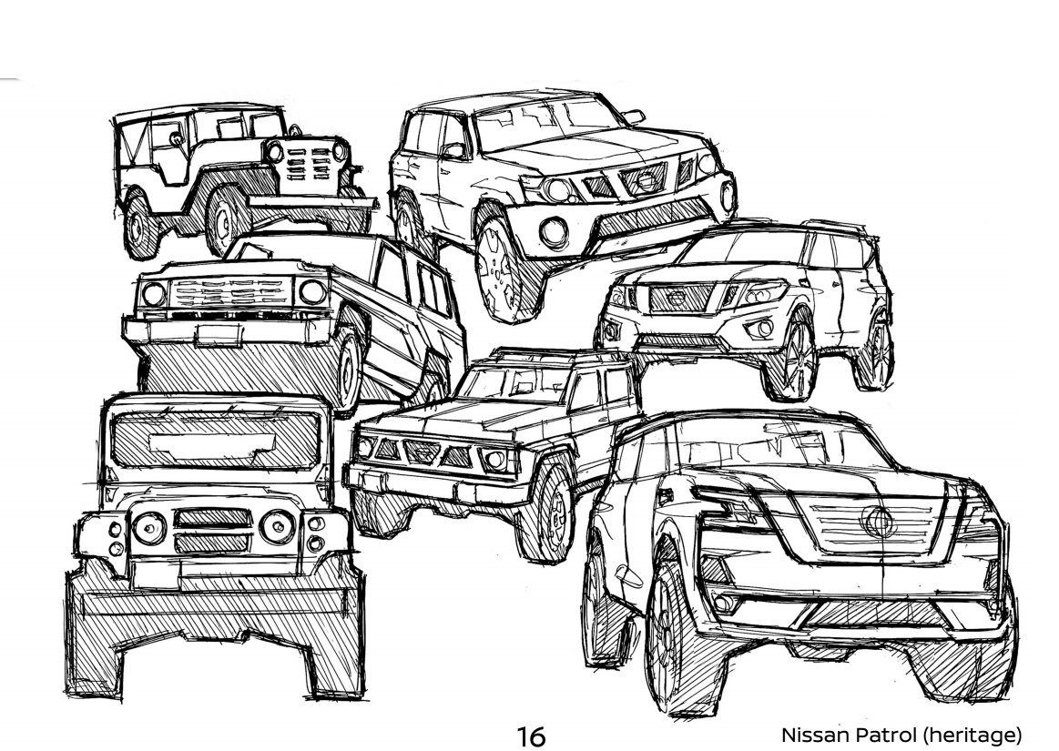 Detail Cara Gambar Mobil Jeep Nomer 21