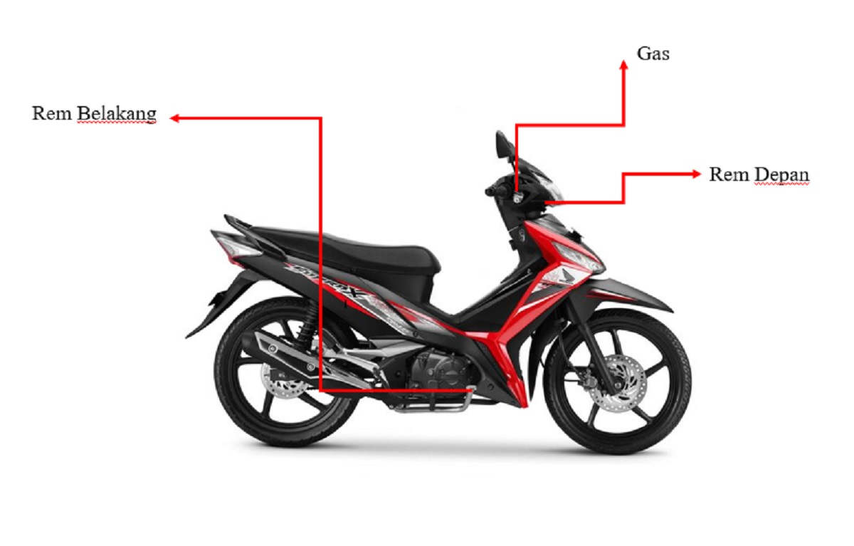 Detail Cara Gambar Motor Nomer 26