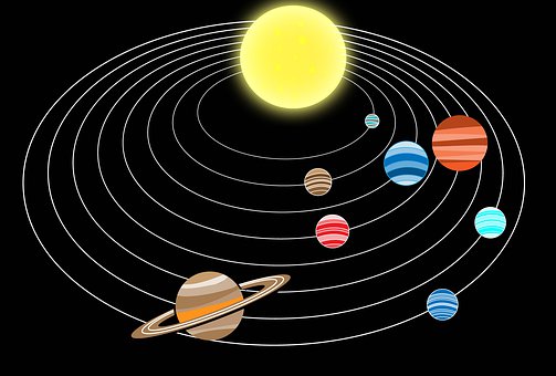 Detail Cara Gambar Planet Nomer 12