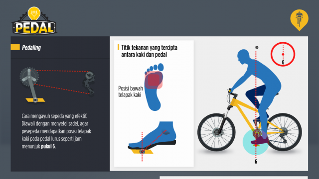 Detail Cara Gambar Sepeda Nomer 29