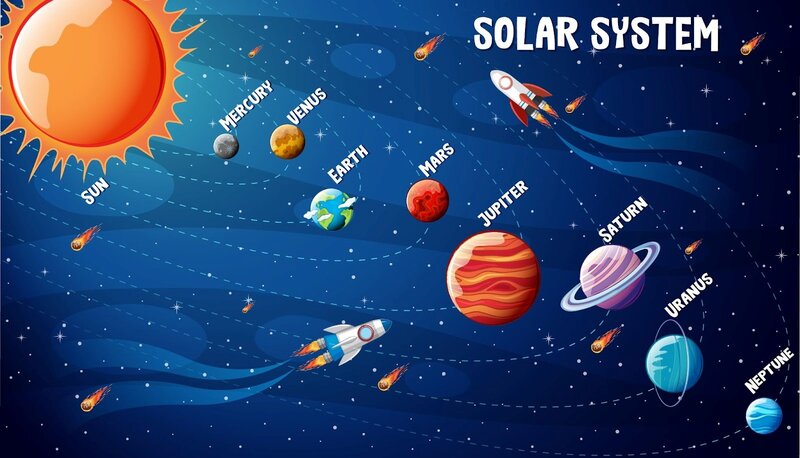 Detail Cara Gambar Tata Surya Nomer 12