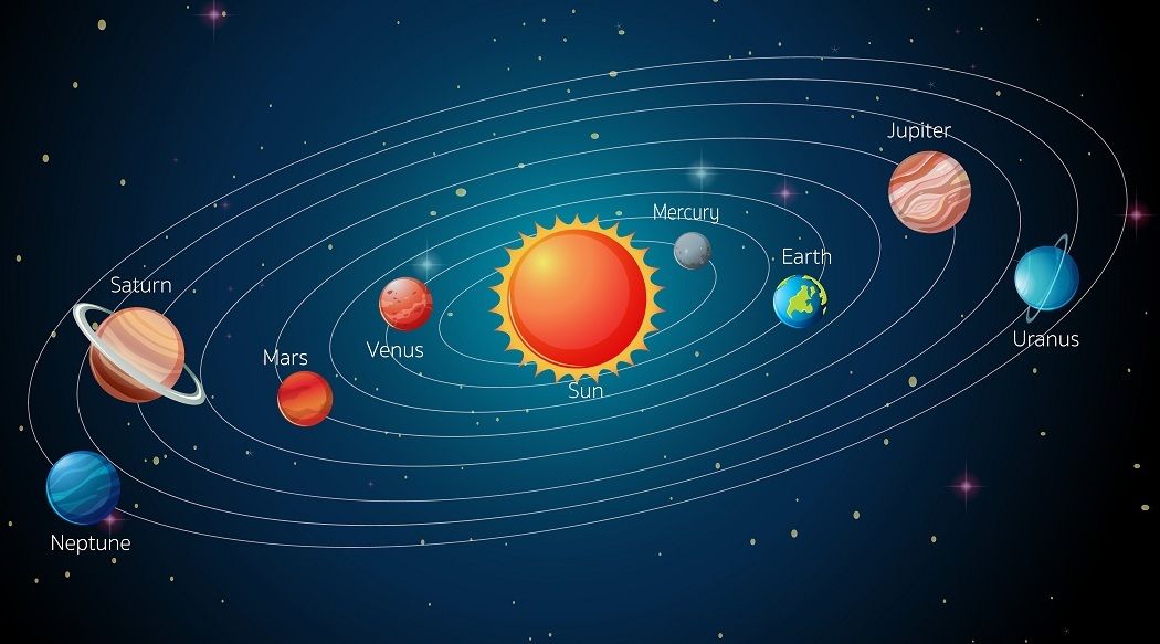 Detail Cara Gambar Tata Surya Nomer 18