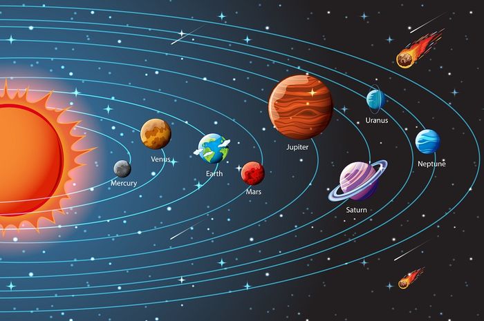 Detail Cara Gambar Tata Surya Nomer 23