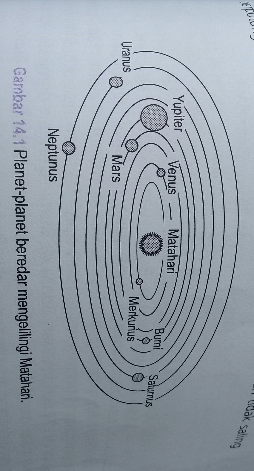 Detail Cara Gambar Tata Surya Nomer 33