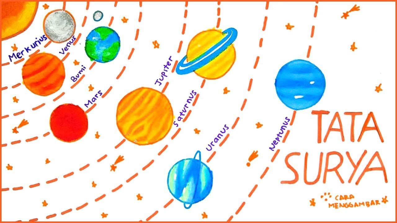 Detail Cara Gambar Tata Surya Nomer 8