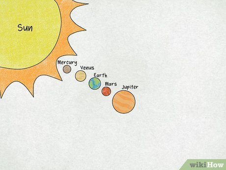 Detail Cara Gambar Tata Surya Nomer 9