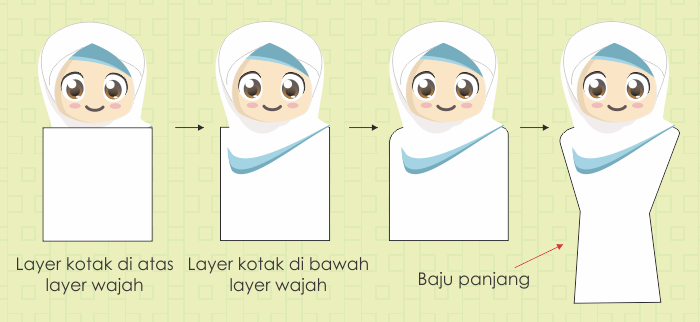 Detail Cara Gambar Wanita Berhijab Nomer 13