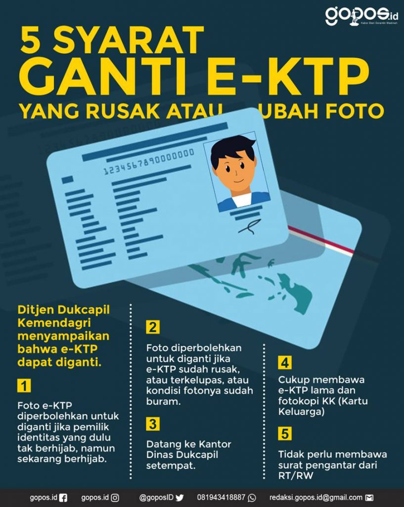 Detail Cara Ganti Foto Ktp Nomer 4