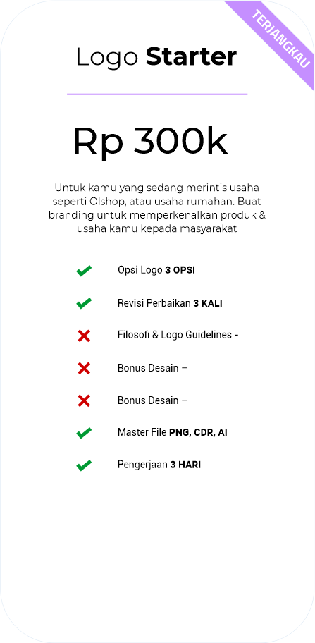 Detail Cara Jual Desain Nomer 31