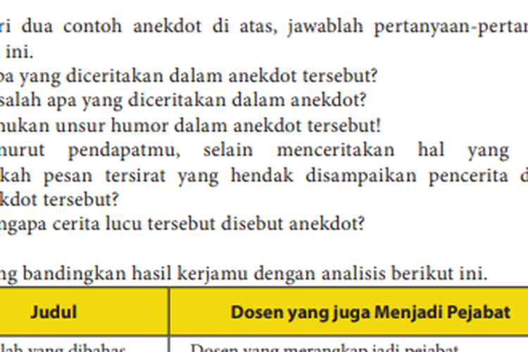 Detail Cara Keledai Membaca Buku Nomer 16