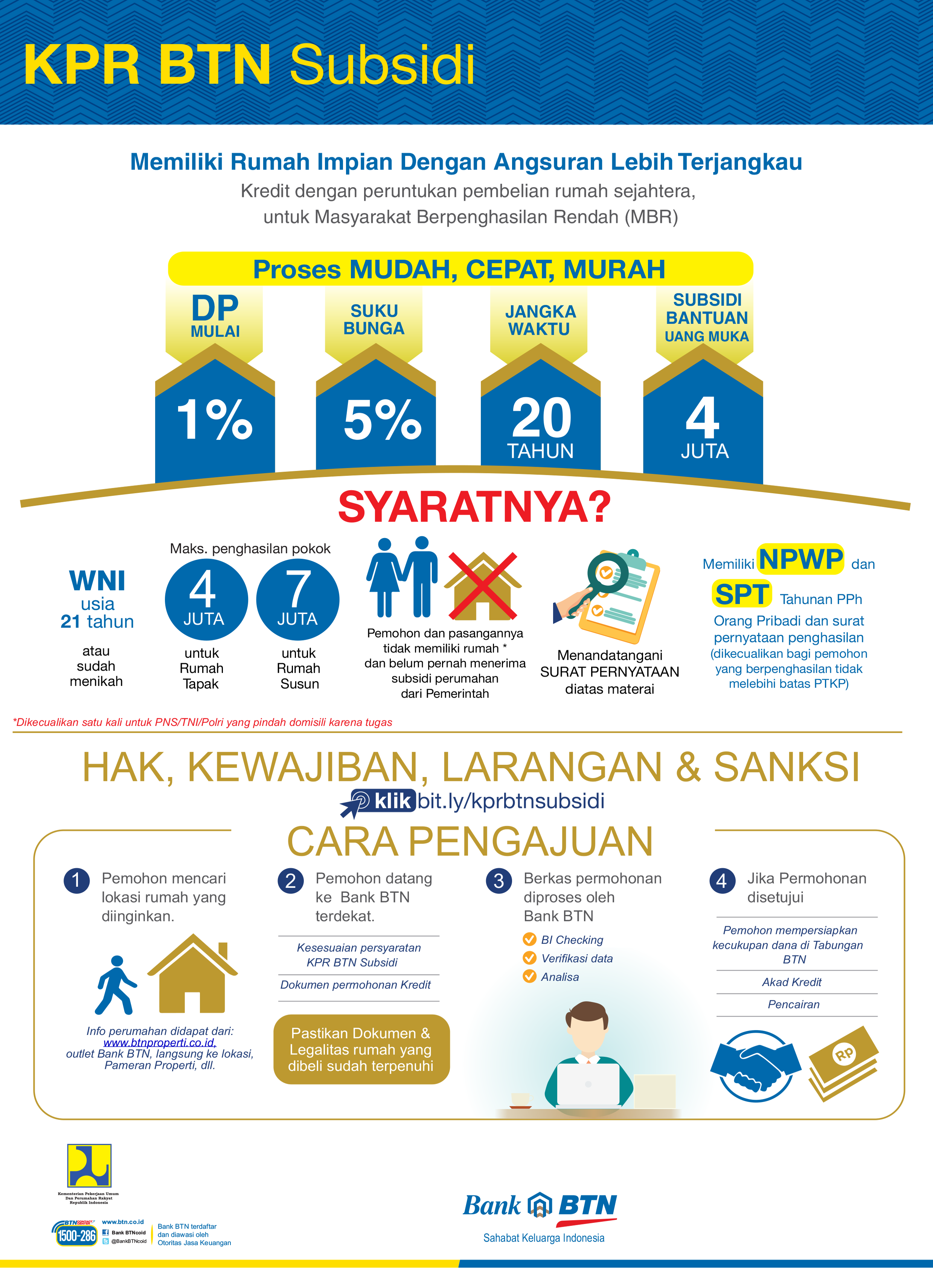 Detail Cara Kredit Rumah Di Bank Btn Nomer 11