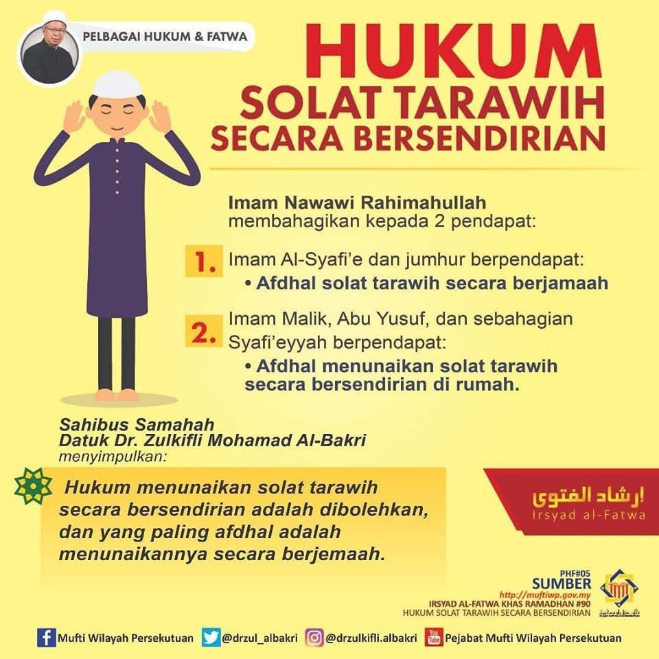 Detail Cara Melaksanakan Shalat Tarawih Di Rumah Nomer 16