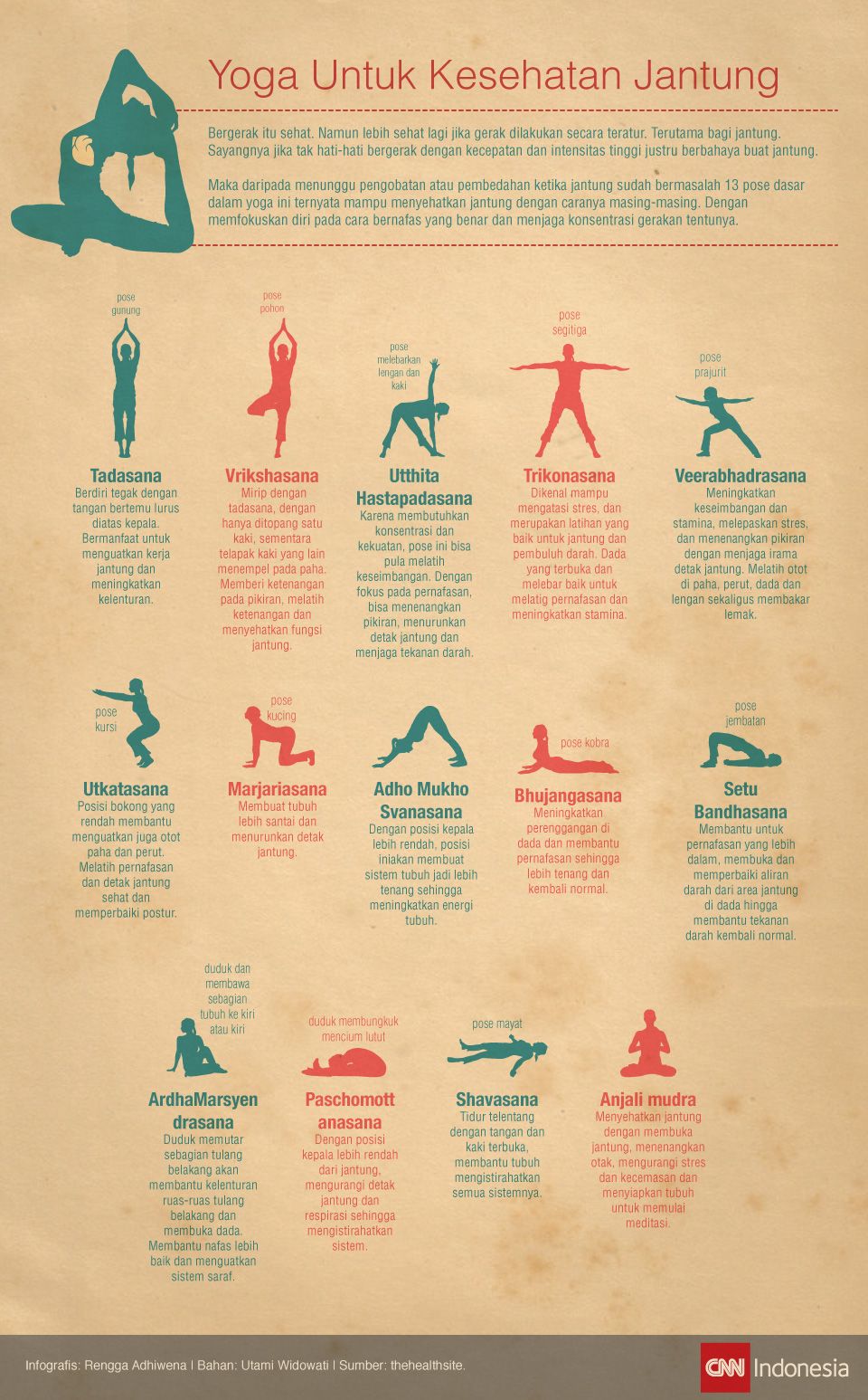 Cara Melakukan Olahraga Yoga Di Rumah - KibrisPDR