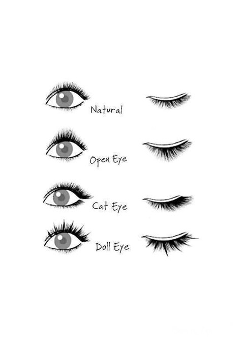 Detail Cara Melepas Eyelash Extension Sendiri Di Rumah Nomer 37