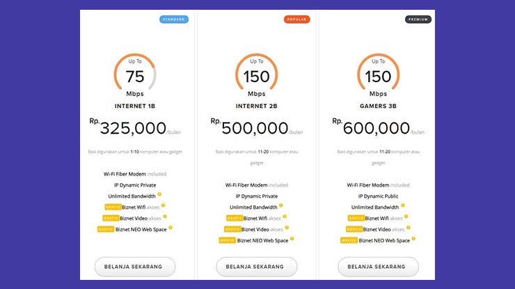 Detail Cara Memasang Biznet Di Rumah Nomer 2