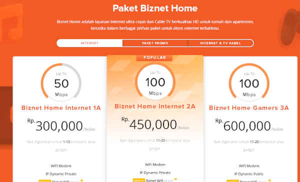 Detail Cara Memasang Biznet Di Rumah Nomer 11