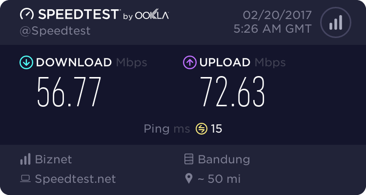 Detail Cara Memasang Biznet Di Rumah Nomer 29