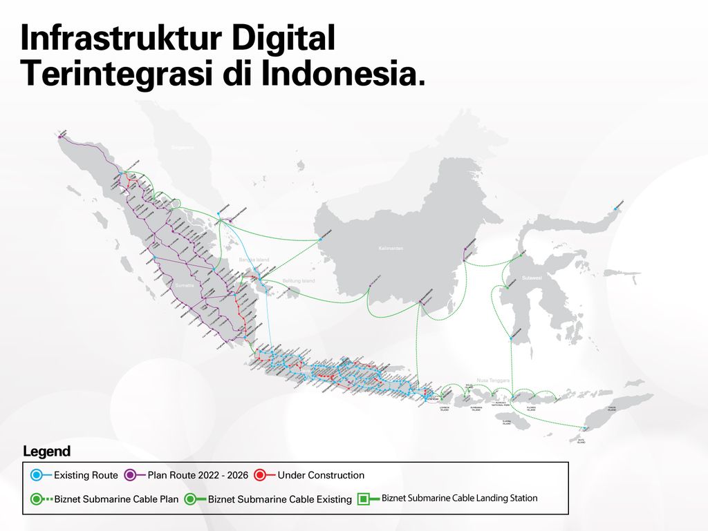 Detail Cara Memasang Biznet Di Rumah Nomer 39